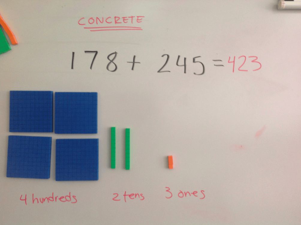 Making Sense of Adding – Making Sense of Mathematics