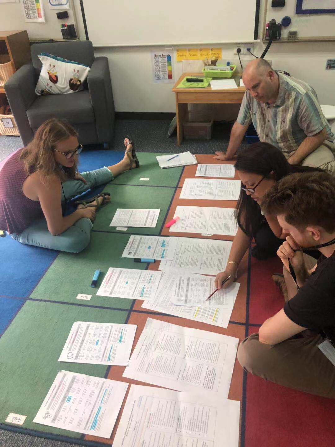 Differentiating: Using parallel tasks in your math lesson – Making ...